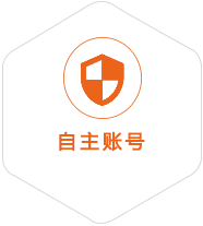 理县到台湾国际快递